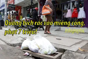 Quăng bịch rác vào miệng cống, phạt 7 triệu!