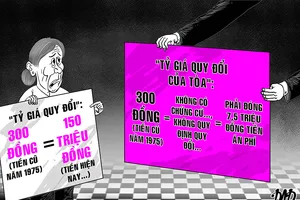 Cho mượn 300 đồng, kiện đòi 150 triệu đồng