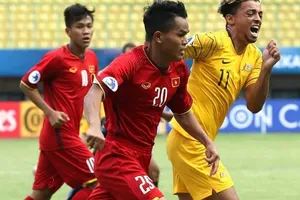 U-23 Việt Nam và vòng loại Olympic 2020
