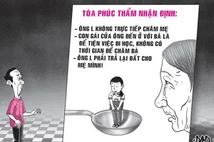 Mẹ kiện con đòi đất vì không chăm sóc