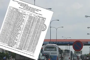 ‘Dùng quỹ bảo trì đường bộ trợ cấp thôi việc là đúng’