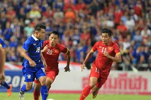 Việt Nam và cơ hội tại World Cup 2022, Asian Cup 2023
