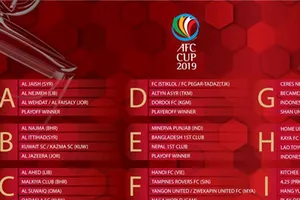 AFC xem thường CLB Hà Nội?