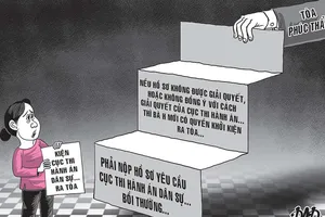 Lỗi sơ đẳng nhưng mất 2 phiên xử mới xong