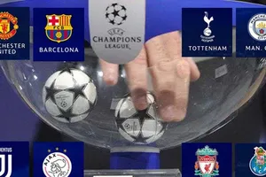 Tứ kết Champions League, Man. United có còn đỏ?