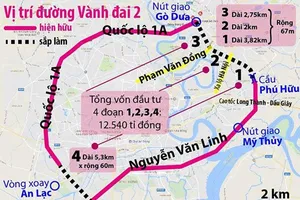 TP.HCM đẩy nhanh khép kín đường Vành đai 2