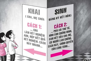 Chưa đăng ký kết hôn, cha khai sinh cho con ra sao?