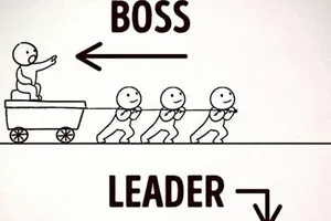 Trì trệ gây ‘xót xa' cho chủ tịch TP.HCM