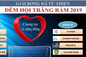 Khởi động đêm hội trăng rằm cho bệnh nhi ung thư