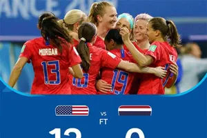 Tranh luận từ tỉ số 13-0 ở World Cup nữ 