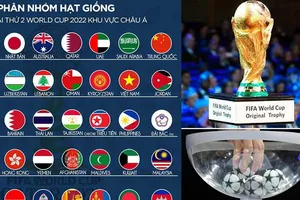 Đội tuyển Việt Nam có thể vào bảng tử thần