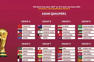 Chỉ bảng G là ‘tử thần’