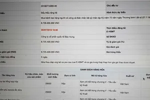 Hiểu đúng gói thầu lễ vật thắp hương tiền tỉ