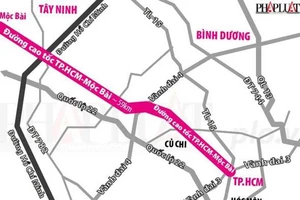 Đầu tư xây dựng dự án cao tốc TP.HCM - Mộc Bài