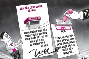 Tự yêu cầu hủy văn bản công chứng đã ký