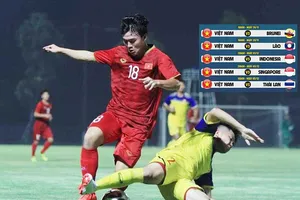 Ông Park rèn quân SEA Games ở tuyển quốc gia
