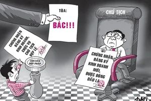 Sở KH&ĐT phải thu hồi giấy chứng nhận đã cấp