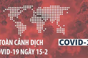 Toàn cảnh dịch COVID-19 ngày 15-2