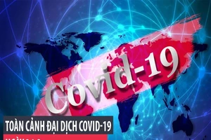 Tình hình đại dịch COVID-19 ngày 26-3