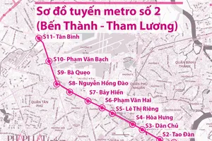 Tháng 6 sẽ có đủ mặt bằng để làm metro số 2