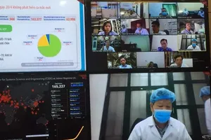 Các chuyên gia họp trực tuyến chiều 20-4. Ảnh: BYT