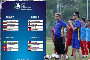 U-19 Việt Nam cùng bảng với nhà vô địch Saudi Arabia