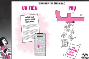 Lợi, hại chuyện lên mạng đăng tìm trẻ lạc