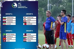 U-19 Việt Nam kỳ vọng dự World Cup cùng ‘phù thủy trắng’