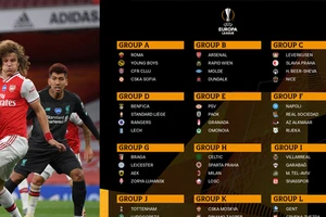 Europa League: Không có bảng tử thần