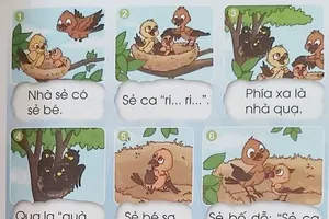 Nhiều ‘sạn’ trong sách giáo khoa lớp 1 của Cánh diều 