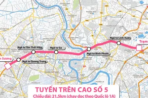 TP.HCM: 2 tuyến đường trên cao là cấp thiết