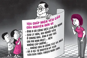 Kiện vợ cũ giành quyền nuôi con