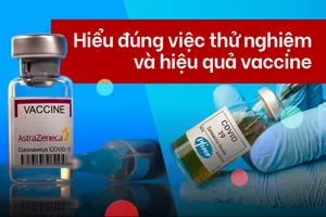 Video đồ họa: Hiểu đúng việc thử nghiệm và hiệu quả vaccine