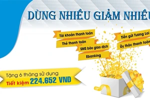 Dùng nhiều - Giảm nhiều tại Sacombank