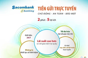 Lợi ích tối đa khi gửi tiền trực tuyến tại Sacombank