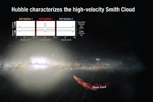 'Mây vũ trụ' khổng lồ đang tiến về phía Trái đất?