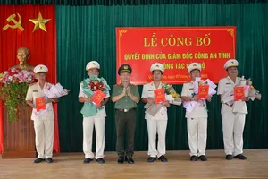 Công an Quảng Nam điều động nhiều lãnh đạo cấp phòng