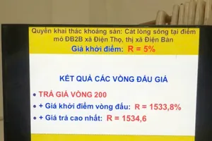 Công an Quảng Nam thông tin việc khởi tố vụ mỏ cát đấu giá chốt 370 tỉ đồng