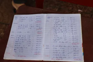 Cán bộ một số địa phương ở Đắk Nông tiếp tục bị phản ánh nợ tiền mua hàng