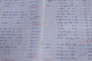 Vụ nợ tiền cơm ở Đắk Nông: Yêu cầu giải quyết dứt điểm trước khi sáp nhập