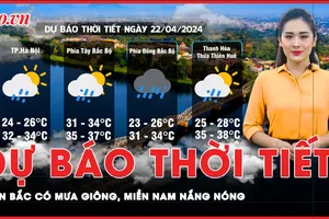 Dự báo thời tiết 22-4: Miền Bắc khả năng mưa giông mạnh vào chiều tối, miền Nam nắng nóng