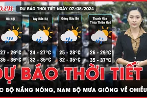 Dự báo thời tiết 7-8: Bắc Bộ và Trung Bộ tiếp diễn nắng nóng, Nam Bộ mưa giông