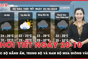 Thời tiết ngày 20-10: Bắc Bộ nắng ấm, Trung Bộ và Nam Bộ mưa giông vài nơi 