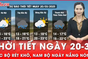 Dự báo thời tiết ngày 20-3: Bắc Bộ rét khô, Nam Bộ ngày nắng nóng, đêm có mưa dông