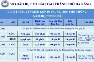  Sở GD&ĐT Đà Nẵng công bố thời gian tổ chức tuyển sinh vào lớp 10
