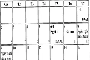 Lễ giỗ tổ Hùng Vương được nghỉ 1 ngày