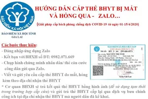 COVID-19: Gia Lai cấp thẻ bảo hiểm y tế qua Zalo