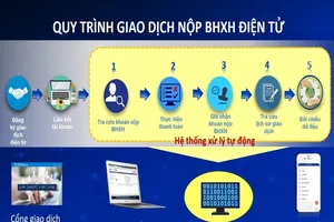 Người dân dễ dàng đóng, nộp các khoản bảo hiểm tại nhà