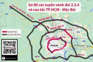 Triển khai Dự án đường Vành đai 4 TP.HCM bị chậm 