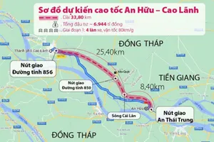 Bộ GTVT yêu cầu nghiên cứu thêm hướng tuyến cao tốc Cao Lãnh – An Hữu